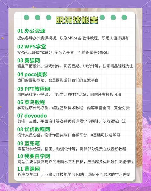 关于“学技能的免费网站”你可能想知道 关于“学技能的免费网站”你可能想知道