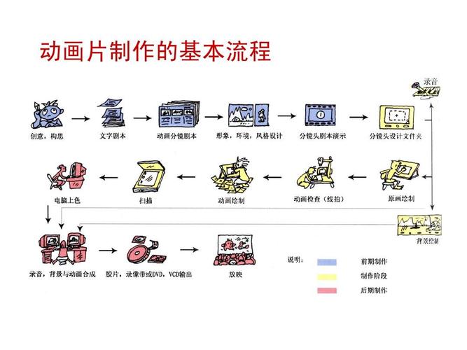 我的世界ae后期教程/我的世界ae2教程 我的世界ae后期教程/我的世界ae2教程