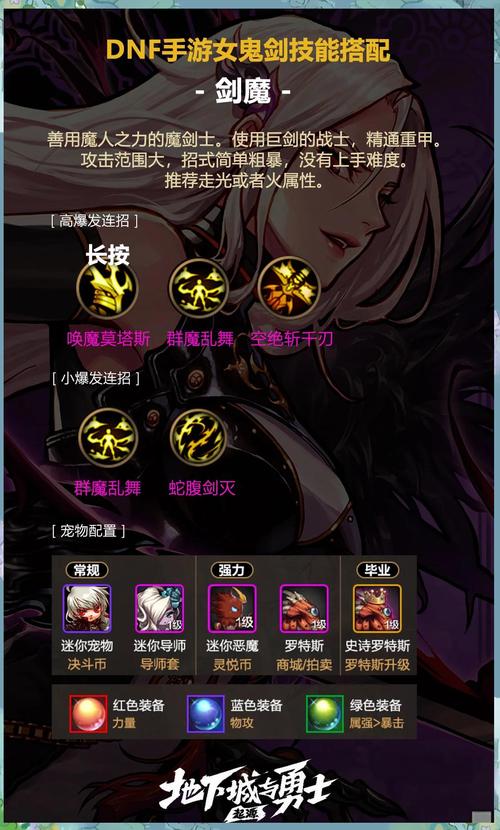 dnf剑魔技能,DNF剑魔技能名字 dnf剑魔技能,DNF剑魔技能名字