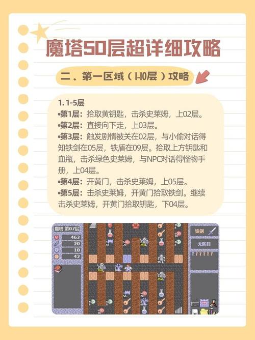 魔塔50层攻略/魔塔50层攻略29层怎么过 魔塔50层攻略/魔塔50层攻略29层怎么过