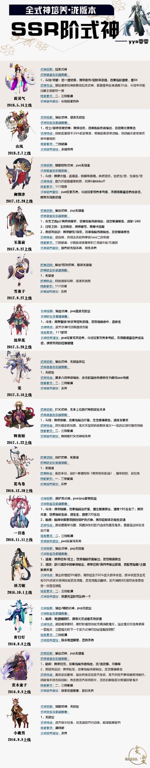 阴阳师cos道具制作教程,阴阳师cos出哪一个比较好 阴阳师cos道具制作教程,阴阳师cos出哪一个比较好