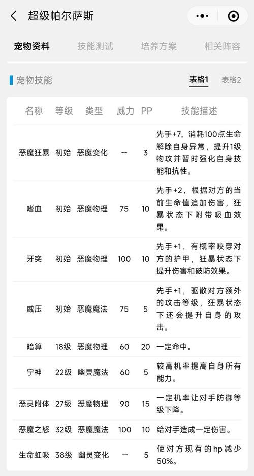 帕尔萨斯技能,帕尔萨斯技能一览表 帕尔萨斯技能,帕尔萨斯技能一览表