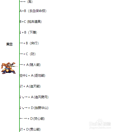 三国战纪2技能,三国战纪2技能后摇 三国战纪2技能,三国战纪2技能后摇