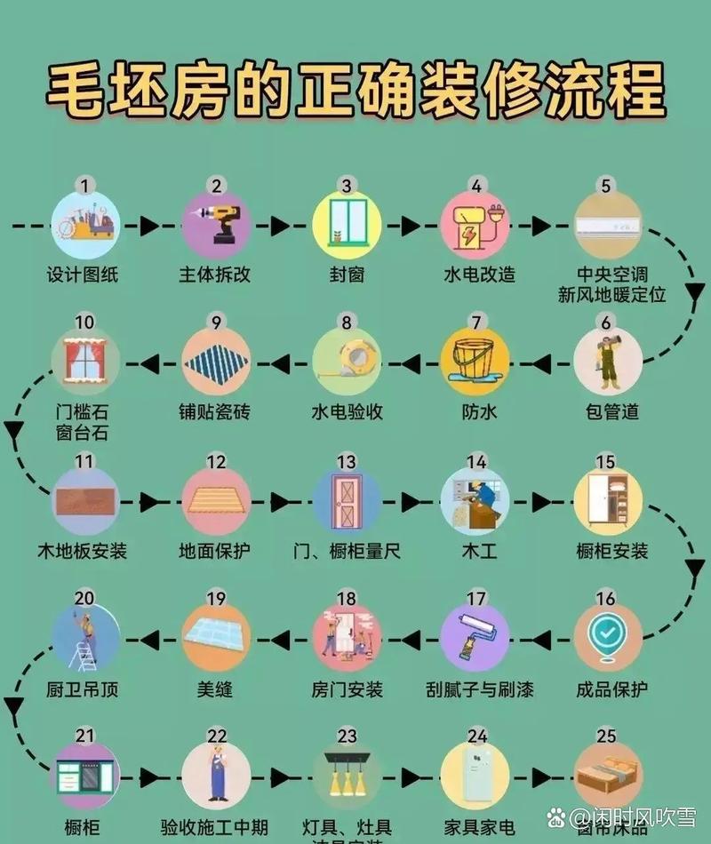 “房子装饰教程我的世界”了解游戏快人一步 “房子装饰教程我的世界”了解游戏快人一步