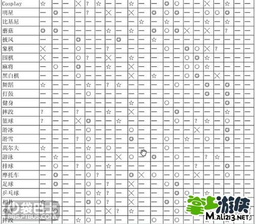 关于“游戏发展国攻略”你可能想知道 关于“游戏发展国攻略”你可能想知道