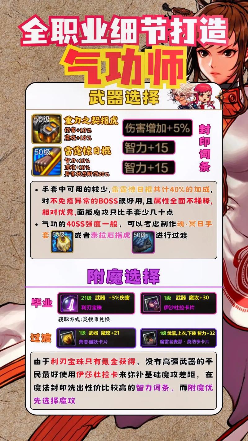 dnf斗气装备教程,dnf斗气装备在哪刷地图在哪 dnf斗气装备教程,dnf斗气装备在哪刷地图在哪