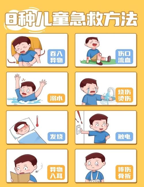 关于“火灾逃生技能”你可能想知道