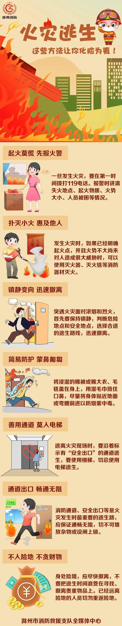 关于“火灾逃生技能”你可能想知道