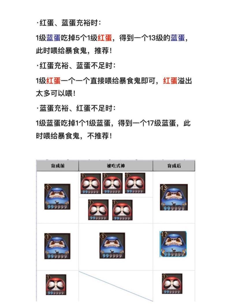阴阳师粘土教程蓝蛋-阴阳师蓝蛋碎片怎么合成 阴阳师粘土教程蓝蛋-阴阳师蓝蛋碎片怎么合成