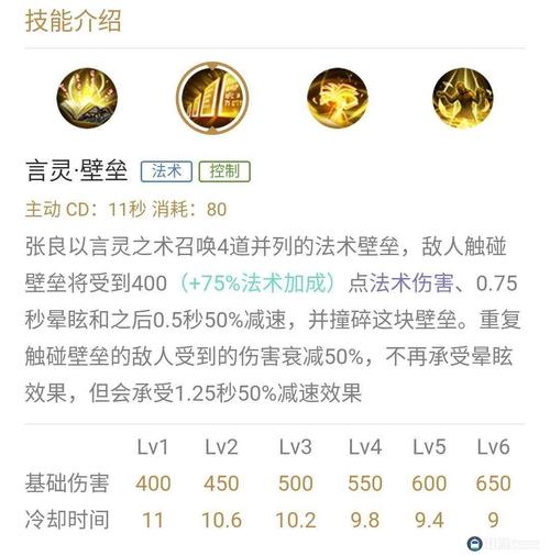 王者荣耀张良教程-王者荣耀张良技巧 王者荣耀张良教程-王者荣耀张良技巧
