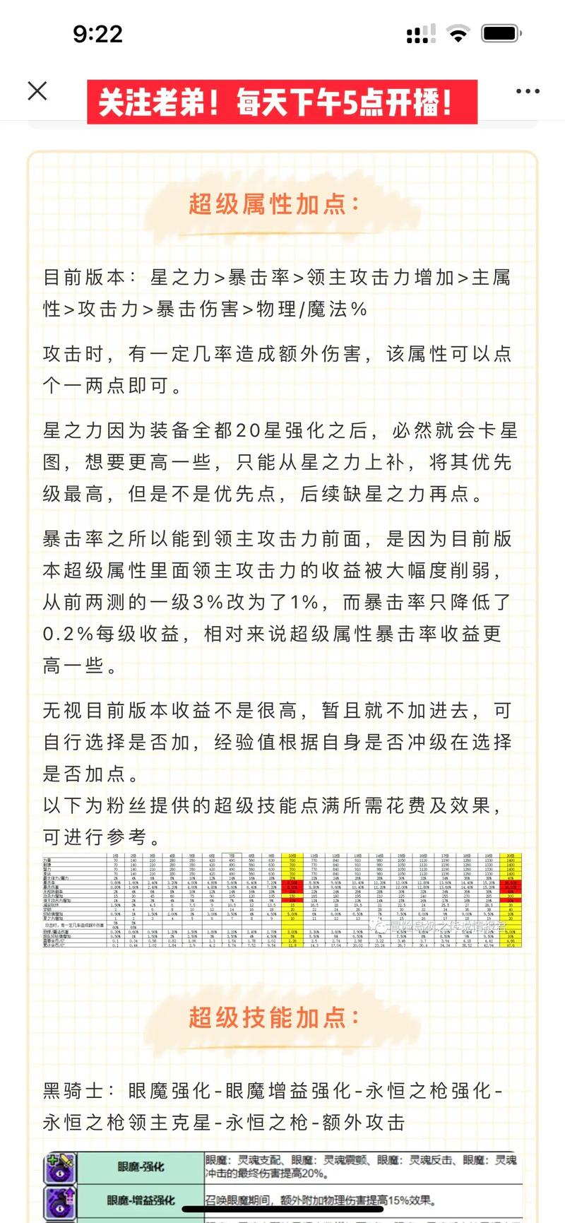 “冒险岛超级技能”了解游戏快人一步