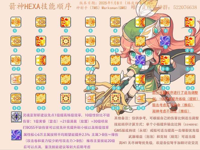 “冒险岛超级技能”了解游戏快人一步 “冒险岛超级技能”了解游戏快人一步