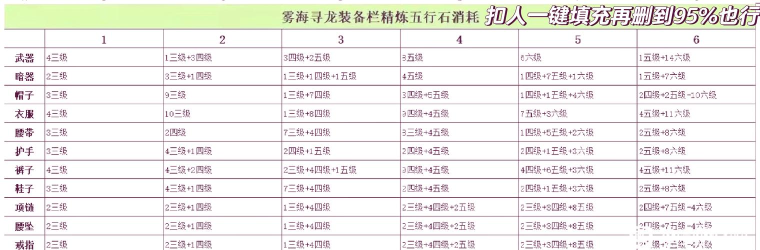 古剑奇谭3攻略-古剑奇谭3攻略所有支线任务 古剑奇谭3攻略-古剑奇谭3攻略所有支线任务