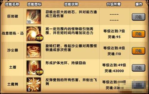 关于“造梦西游沙僧技能搭配”你可能想知道 关于“造梦西游沙僧技能搭配”你可能想知道