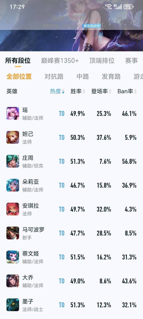 “王者荣耀在哪抽奖教程”了解游戏快人一步 “王者荣耀在哪抽奖教程”了解游戏快人一步
