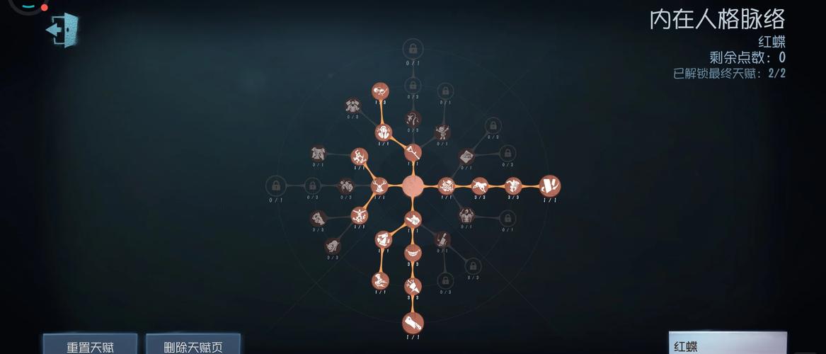 第五人格红蝶技能/第五人格红蝶技能说明
