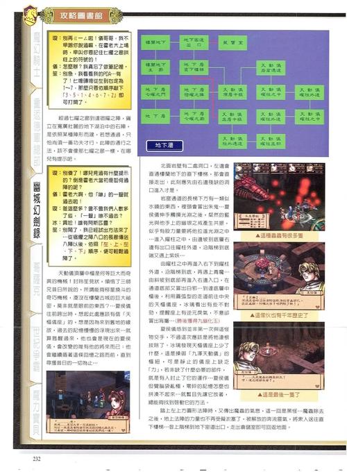 寰神结完美攻略,寰神结好玩吗 寰神结完美攻略,寰神结好玩吗