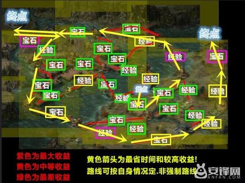 攻城略地古城探宝攻略-攻城掠地古城探宝攻略 攻城略地古城探宝攻略-攻城掠地古城探宝攻略