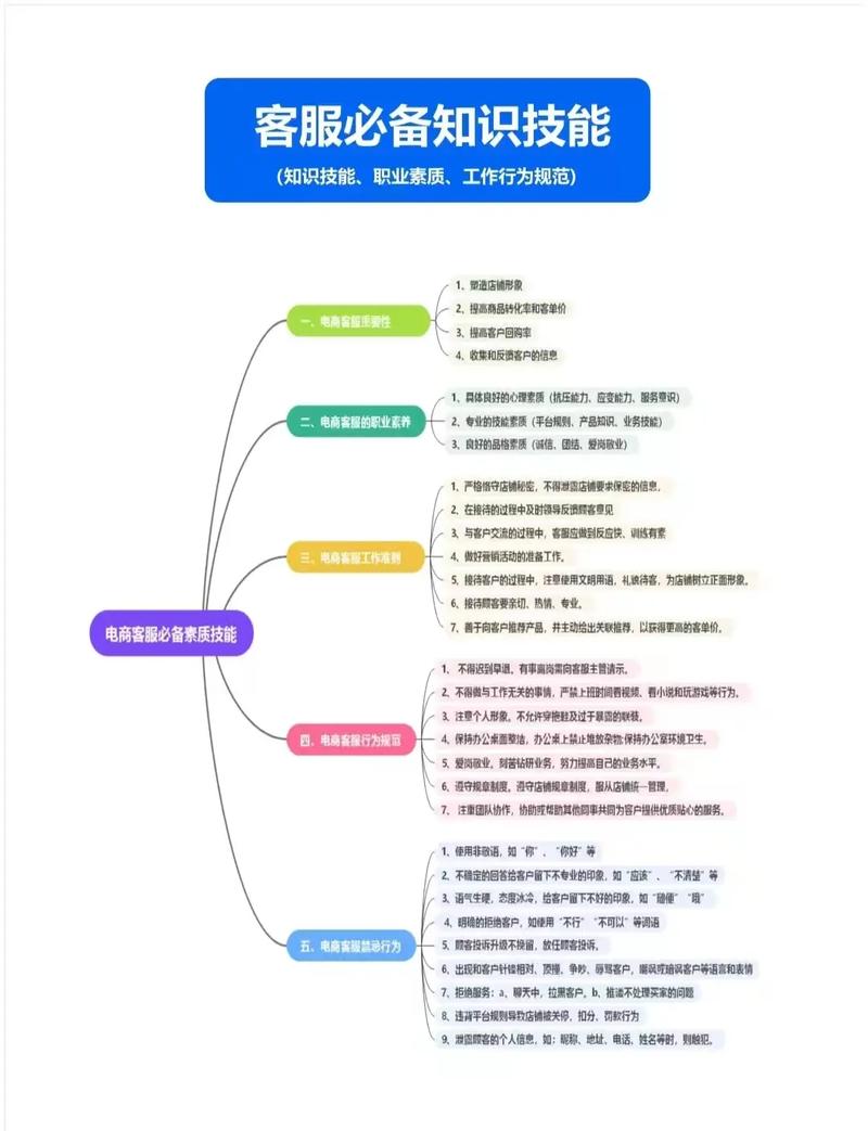 “知识技能有哪些”了解游戏快人一步 “知识技能有哪些”了解游戏快人一步