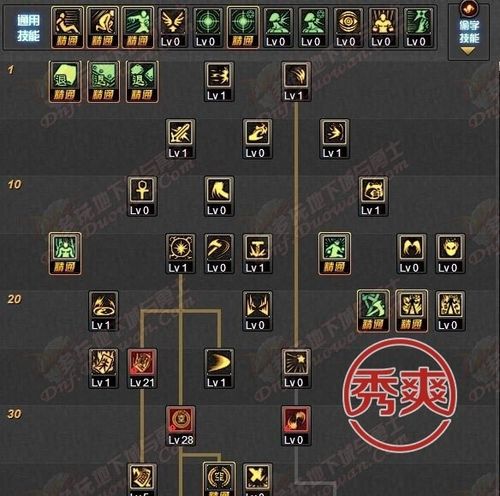 关于“dnf摆图教程”你可能想知道 关于“dnf摆图教程”你可能想知道