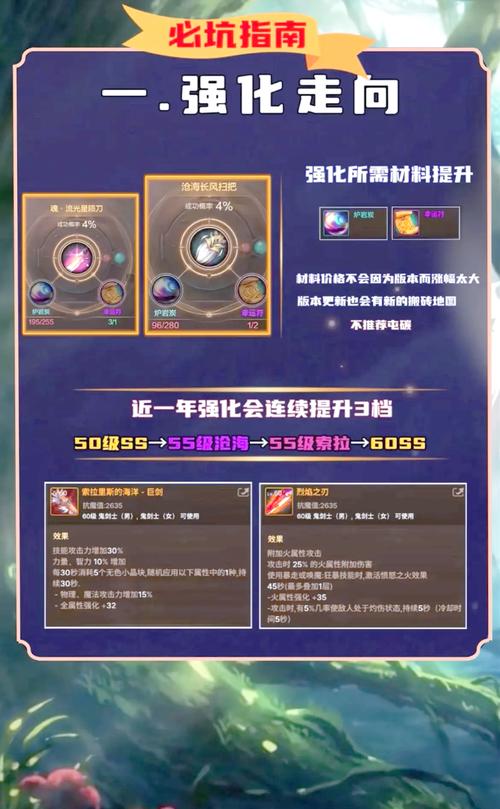 关于“dnf摆图教程”你可能想知道 关于“dnf摆图教程”你可能想知道