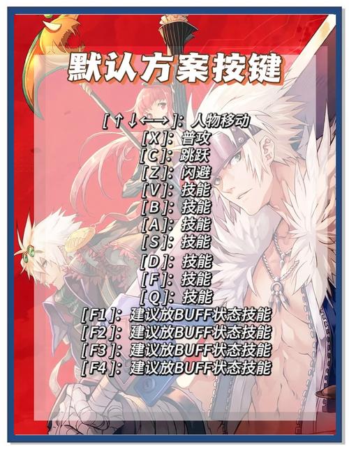 dnf制作代码教程-dnf用什么代码写的
