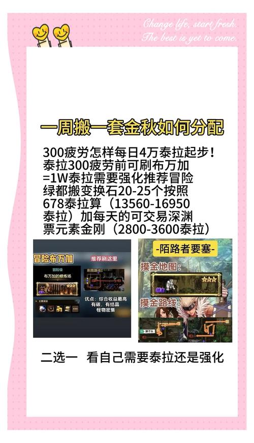 关于“dnf联机教程”你可能想知道