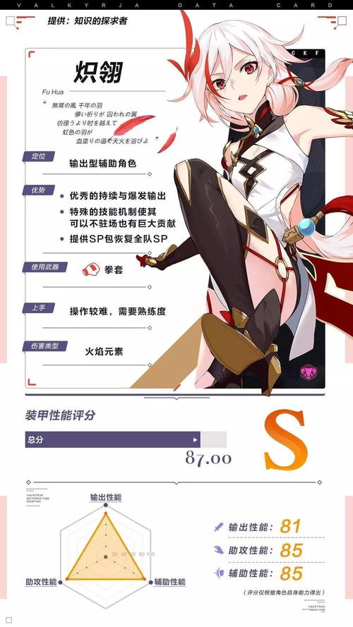 关于“崩坏3技能”你可能想知道 关于“崩坏3技能”你可能想知道