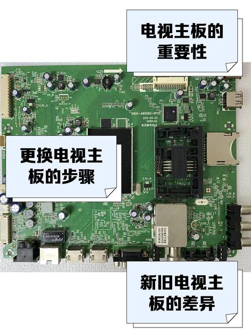 dnf熊猫ce教程，熊猫dnf主播