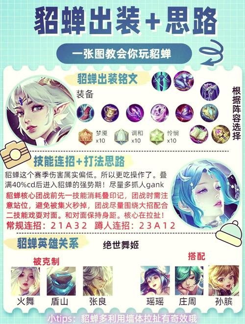 “王者荣耀貂蝉走位教程”了解游戏快人一步 “王者荣耀貂蝉走位教程”了解游戏快人一步
