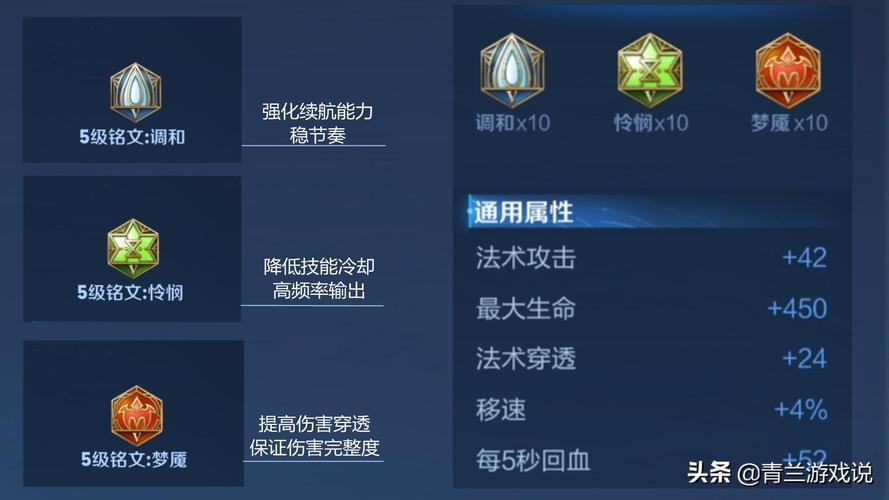 “王者荣耀貂蝉走位教程”了解游戏快人一步 “王者荣耀貂蝉走位教程”了解游戏快人一步