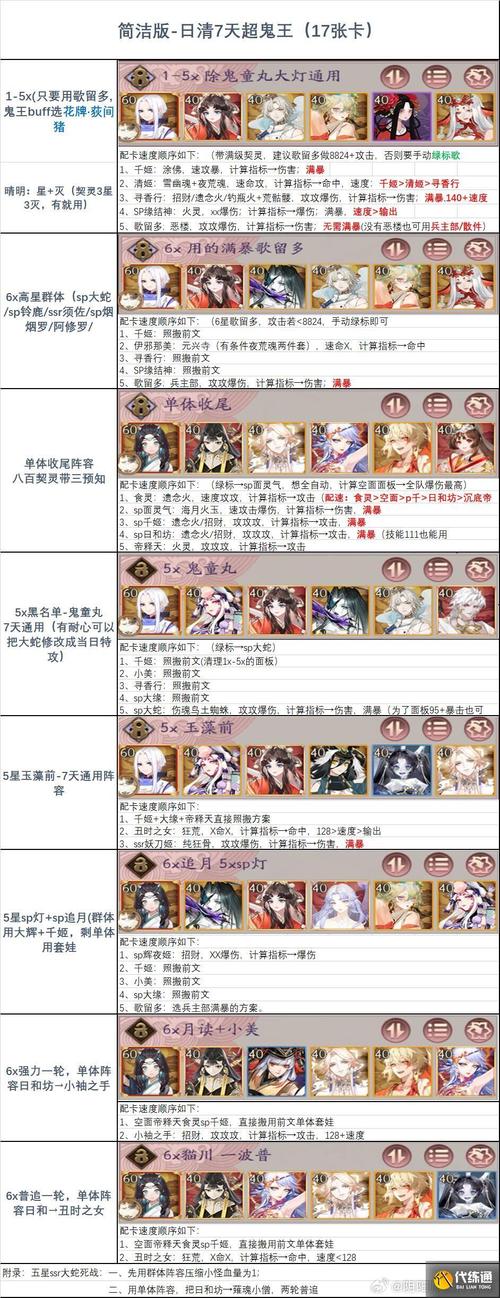 阴阳师萤草制作教程,阴阳师萤草皮肤技能特效 阴阳师萤草制作教程,阴阳师萤草皮肤技能特效