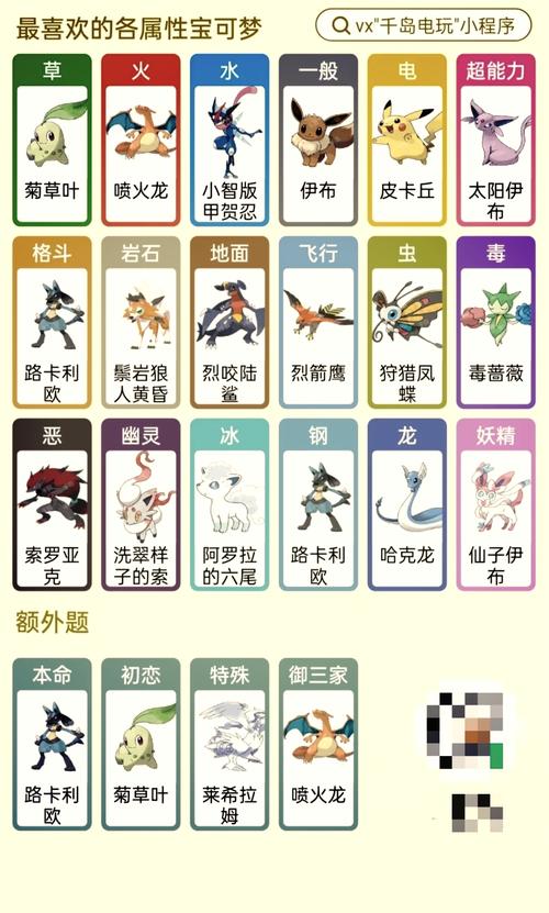 路卡利欧技能/路卡利欧技能推荐 路卡利欧技能/路卡利欧技能推荐