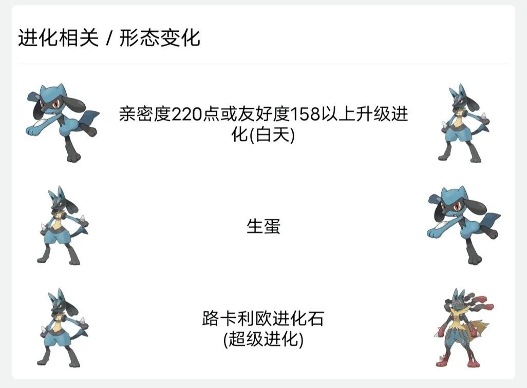 路卡利欧技能/路卡利欧技能推荐 路卡利欧技能/路卡利欧技能推荐