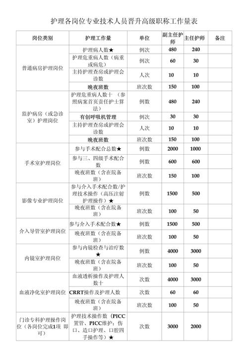 “专业技能写什么”了解游戏快人一步
