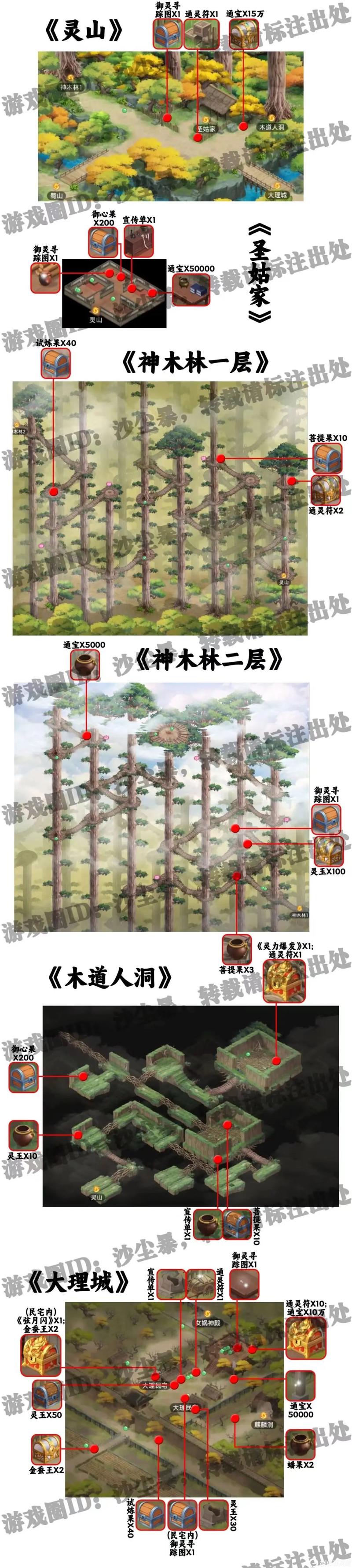 关于“仙剑五攻略完整版”你可能想知道 关于“仙剑五攻略完整版”你可能想知道