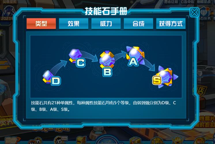 关于“赛尔号技能石”你可能想知道 关于“赛尔号技能石”你可能想知道