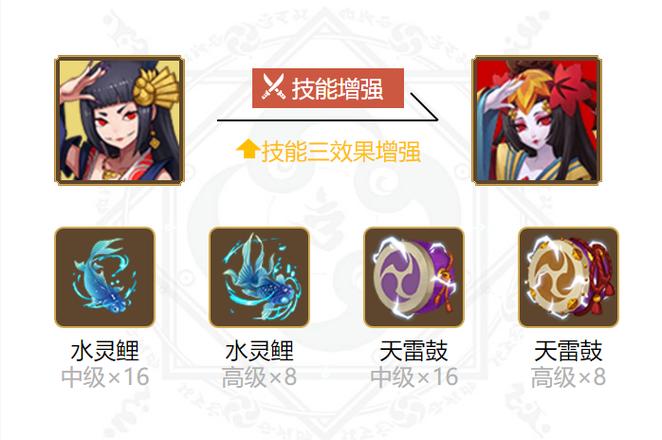 “阴阳师红叶教程”了解游戏快人一步 “阴阳师红叶教程”了解游戏快人一步