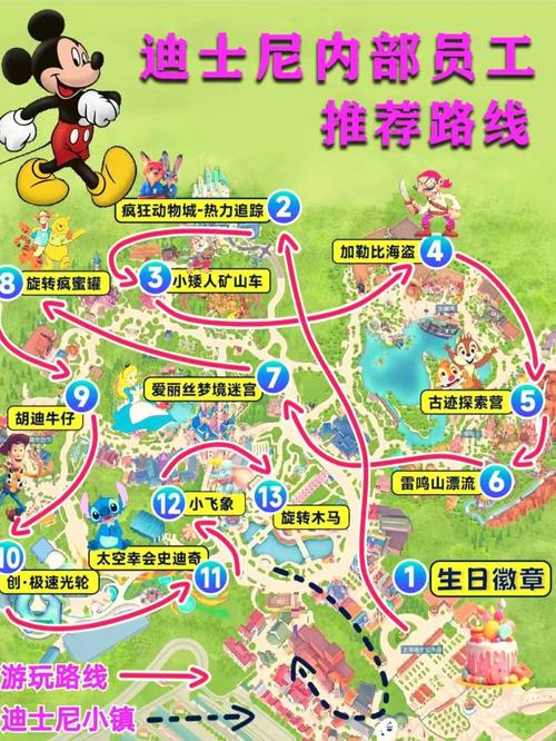 上海迪士尼乐园攻略/上海迪士尼乐园攻略视频