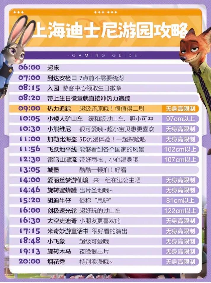 上海迪士尼乐园攻略/上海迪士尼乐园攻略视频 上海迪士尼乐园攻略/上海迪士尼乐园攻略视频