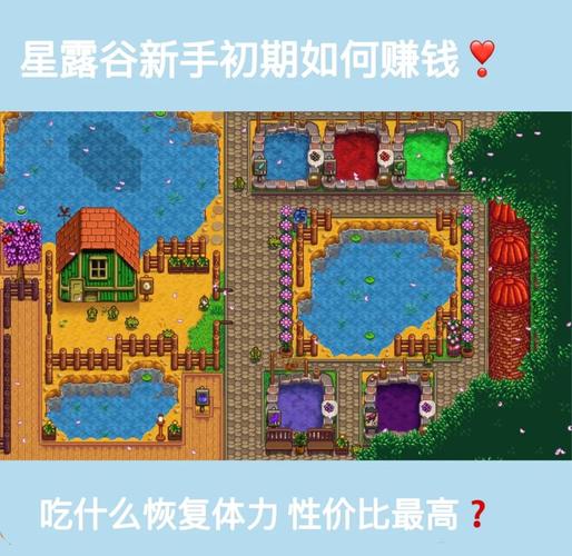 星露谷物语赚钱攻略,星露谷物语挣钱 星露谷物语赚钱攻略,星露谷物语挣钱