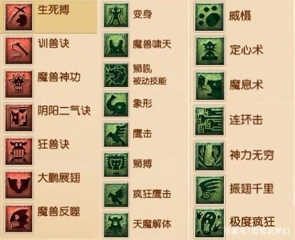 “狮驼岭技能”了解游戏快人一步 “狮驼岭技能”了解游戏快人一步