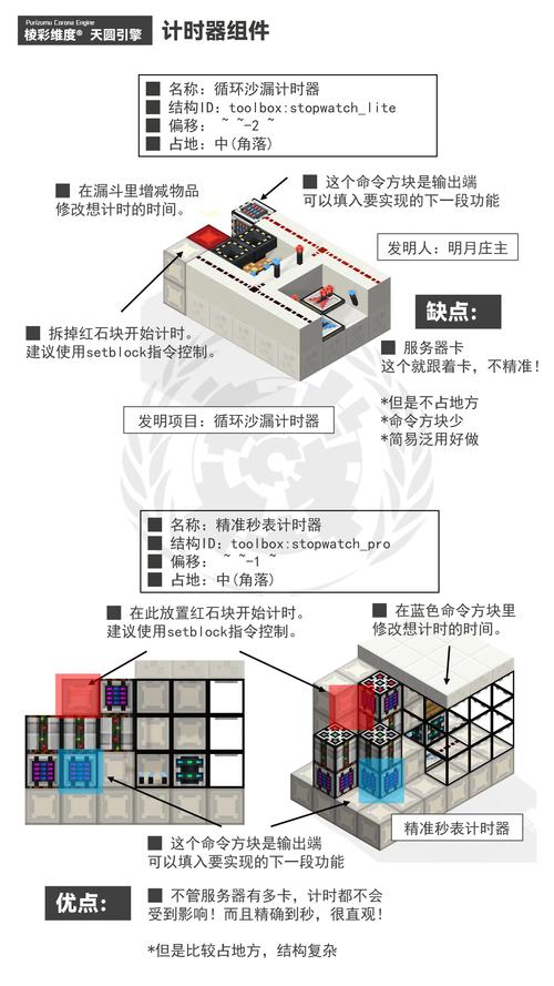 我的世界mod使用教程,端游我的世界mod怎么用 我的世界mod使用教程,端游我的世界mod怎么用