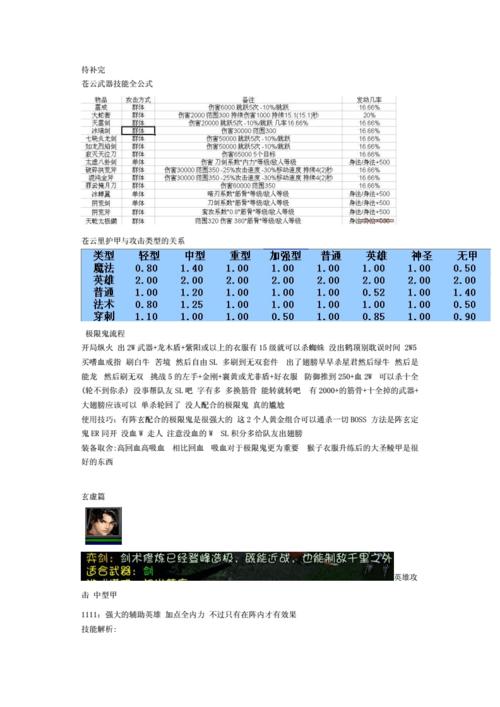 关于“苍云传1.4攻略”你可能想知道 关于“苍云传1.4攻略”你可能想知道