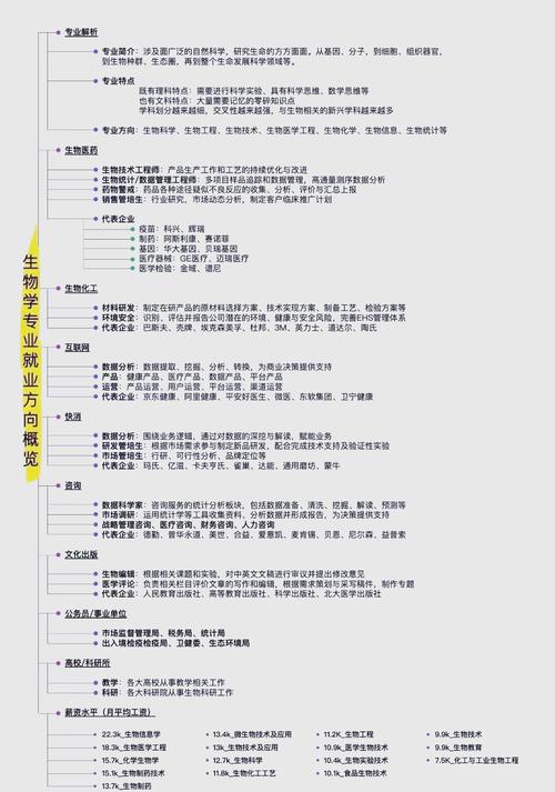 关于“自我管理技能”你可能想知道 关于“自我管理技能”你可能想知道
