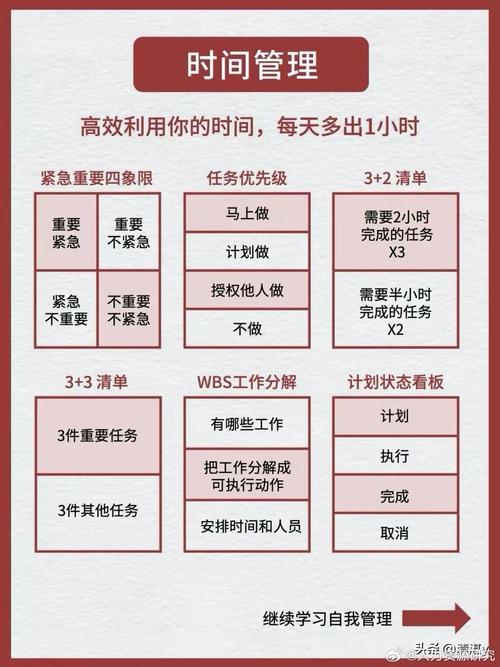 关于“自我管理技能”你可能想知道 关于“自我管理技能”你可能想知道