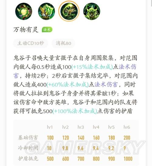 鬼谷子技能的简单介绍 鬼谷子技能的简单介绍