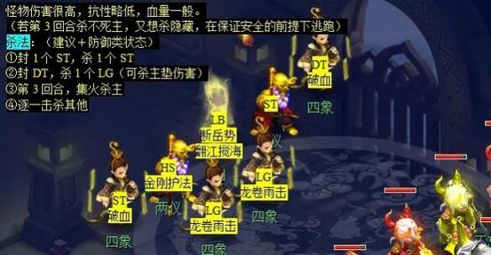梦幻西游星斗盘之约攻略/星斗盘之约成就攻略 梦幻西游星斗盘之约攻略/星斗盘之约成就攻略