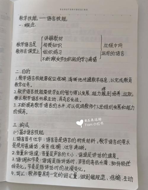 关于“教师语言技能”你可能想知道 关于“教师语言技能”你可能想知道