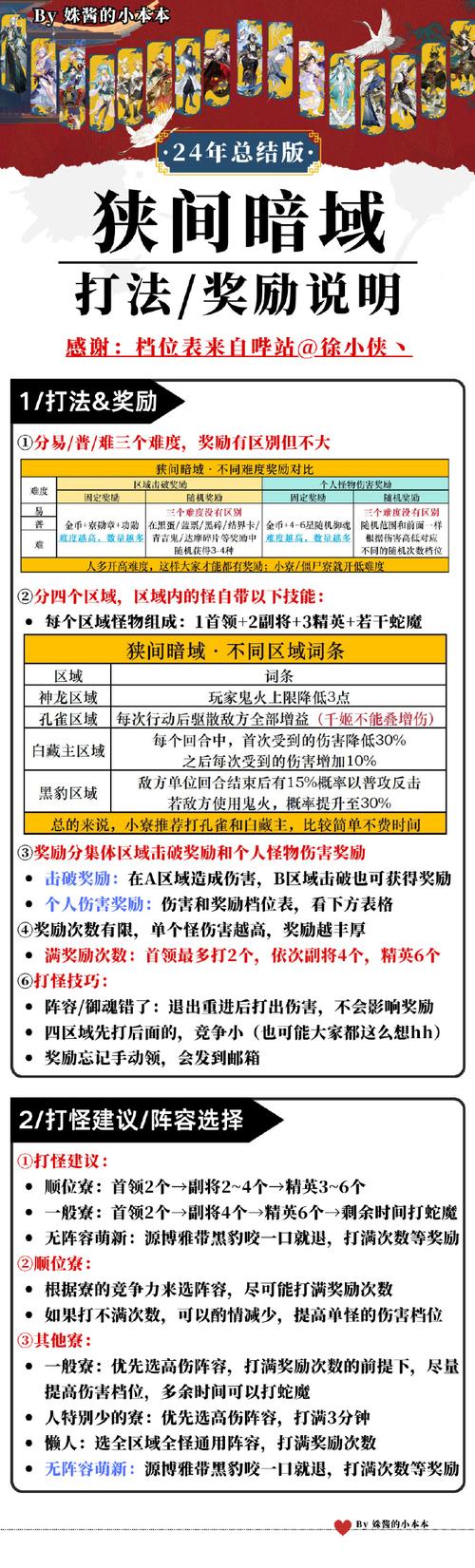 岳飞传攻略，岳飞传攻略怎么得踏雪乌锥马的
